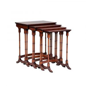 Nest of Tables